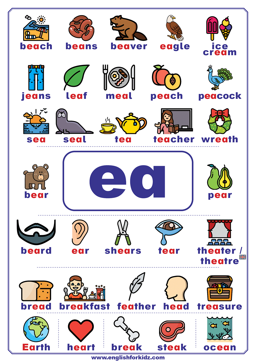 5 Letter Word Starting With Ea