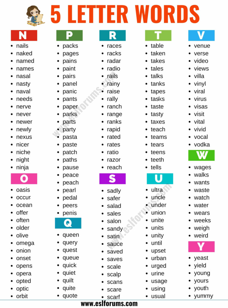 5 Letter Word Starting With Hi