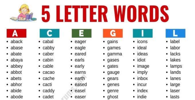 5 Letter Words Starting In For