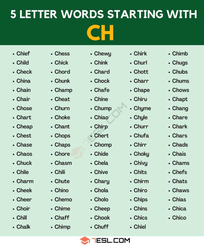 5 Letter Words Starting With Ch